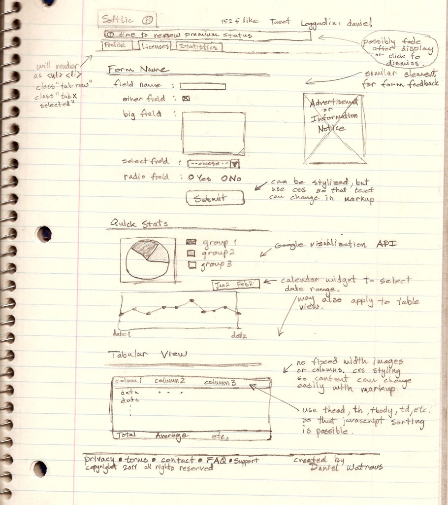 Software licensing: User interface design (with video) – Daniel Watrous ...